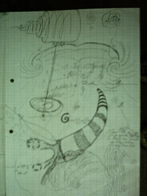 Sketch Spiral Structures, Topologies, and Spins in Physics, and Beauty of Nature